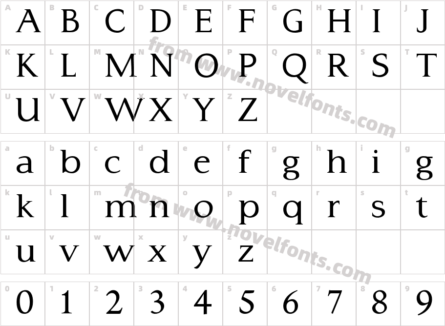 Typo3-MediumCharacter Map