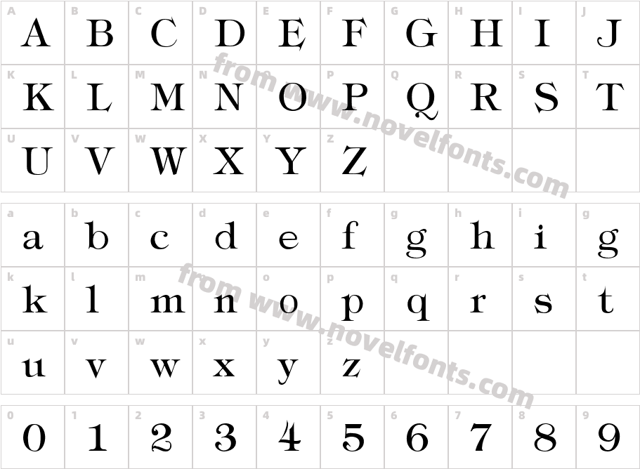 Typography TimesCharacter Map