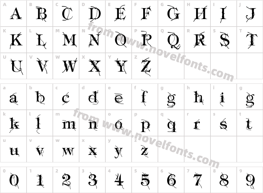 Typography tiesCharacter Map