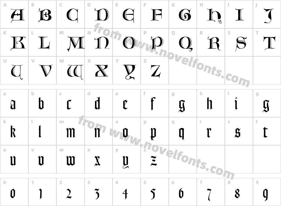 Tzimizce CyrCharacter Map