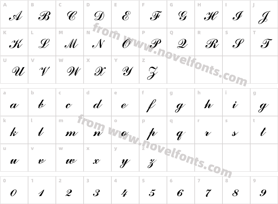 UKK Unicode SulusCharacter Map