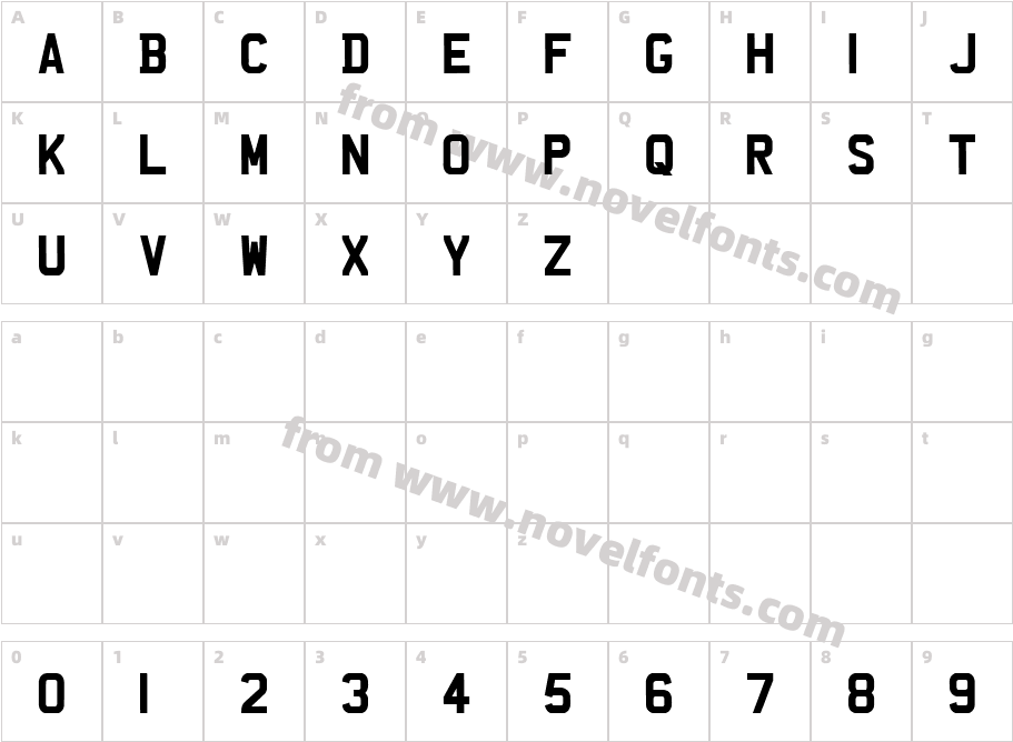 UKNumberPlateCharacter Map