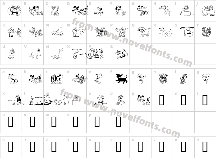 DoggonCharacter Map