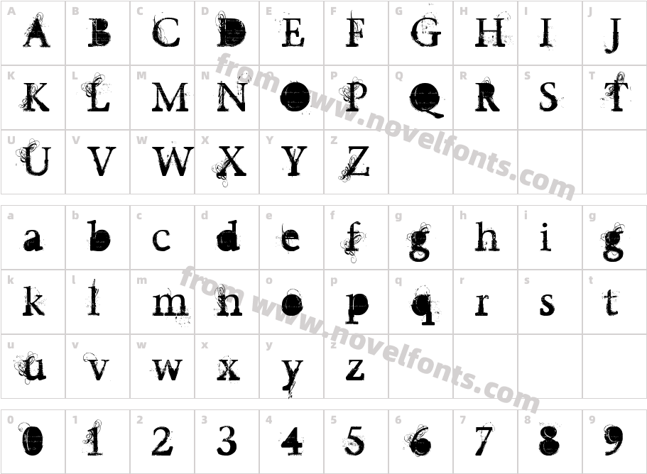 UNDECAPPED VinylCharacter Map