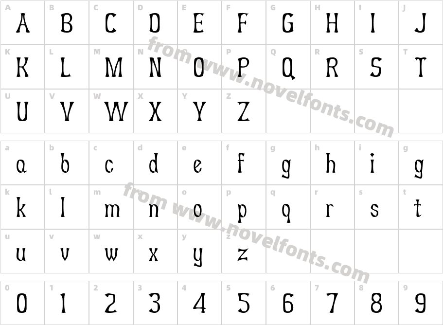 UUeirdie RomanCharacter Map