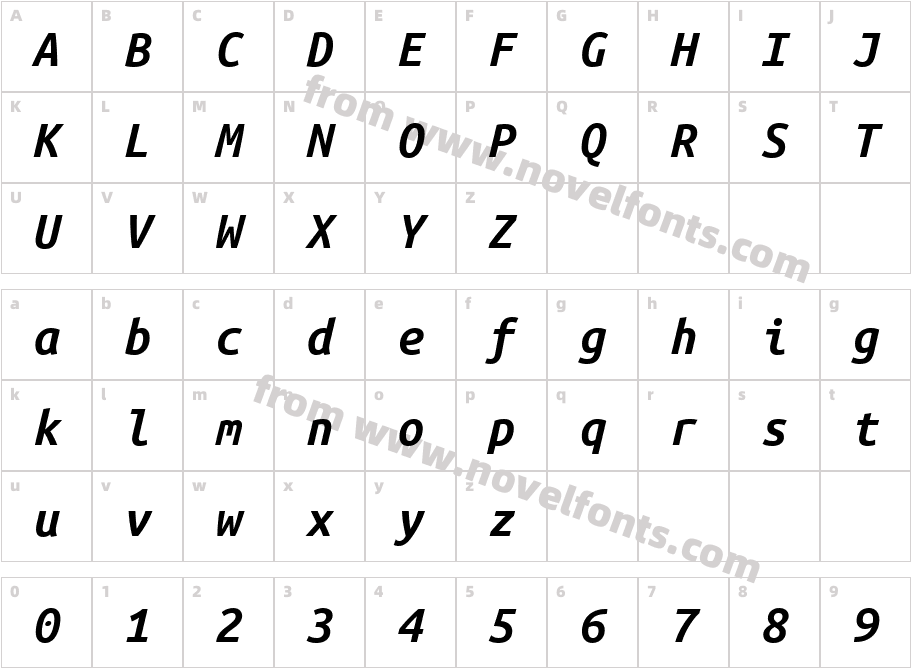 Ubuntu Mono Bold ItalicCharacter Map