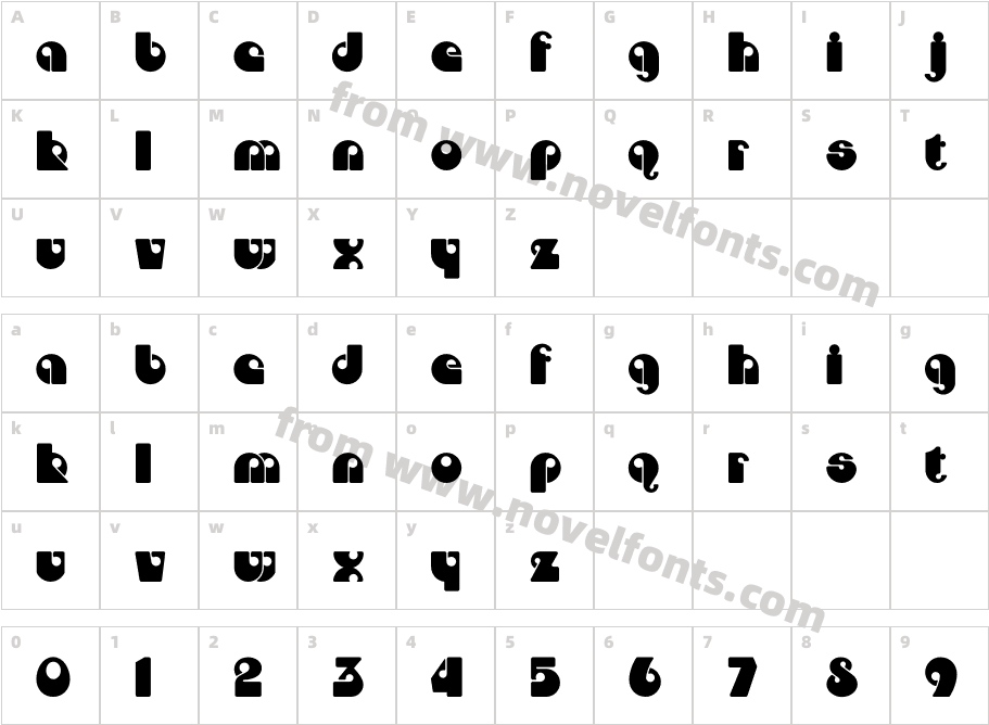 DojoCPCharacter Map