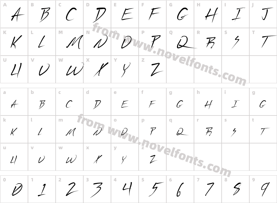 UeckerCharacter Map