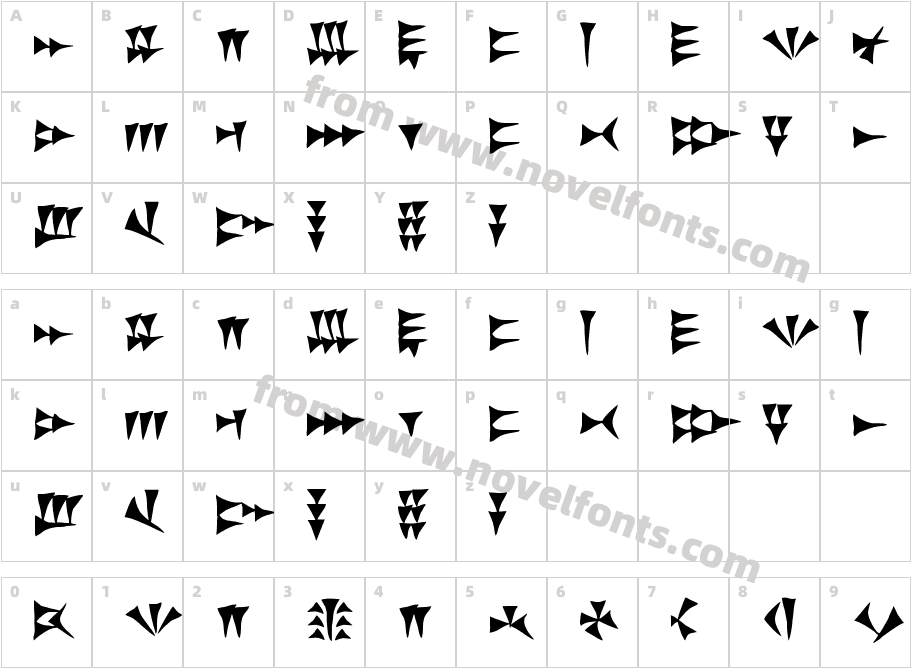 UgariticGGCharacter Map