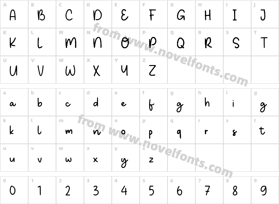 Uhudscript DemoCharacter Map