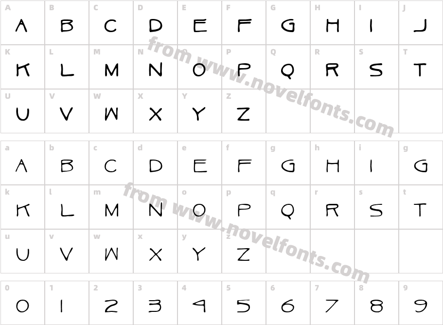 UkuleleCharacter Map