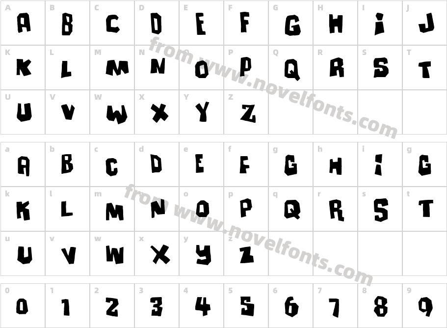 UltimatumCharacter Map