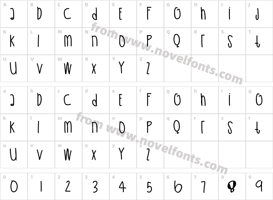 UltraVioletCharacter Map