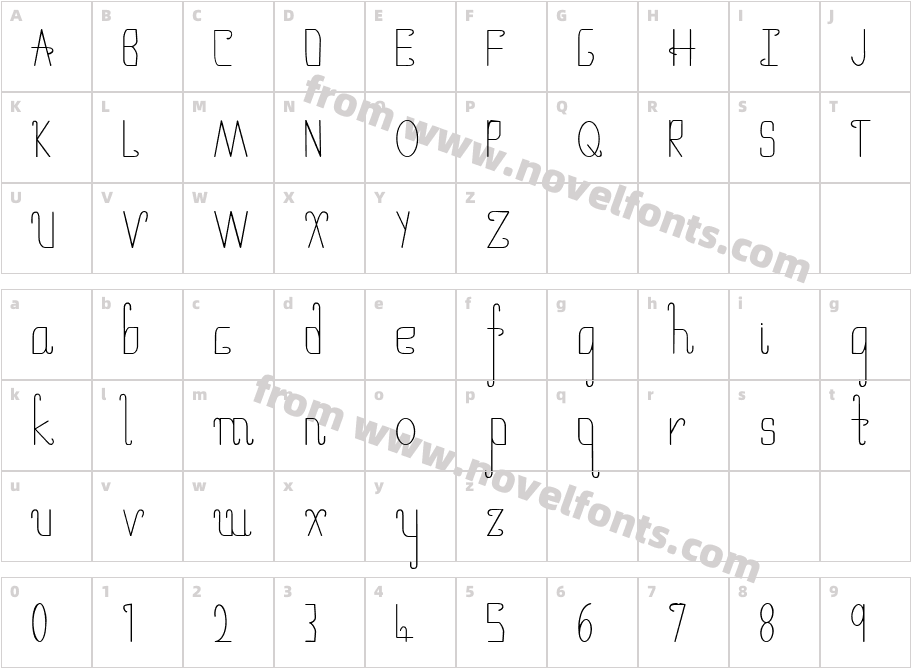 Umbrella ThinCharacter Map