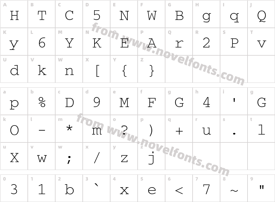 UncodeSecretCharacter Map