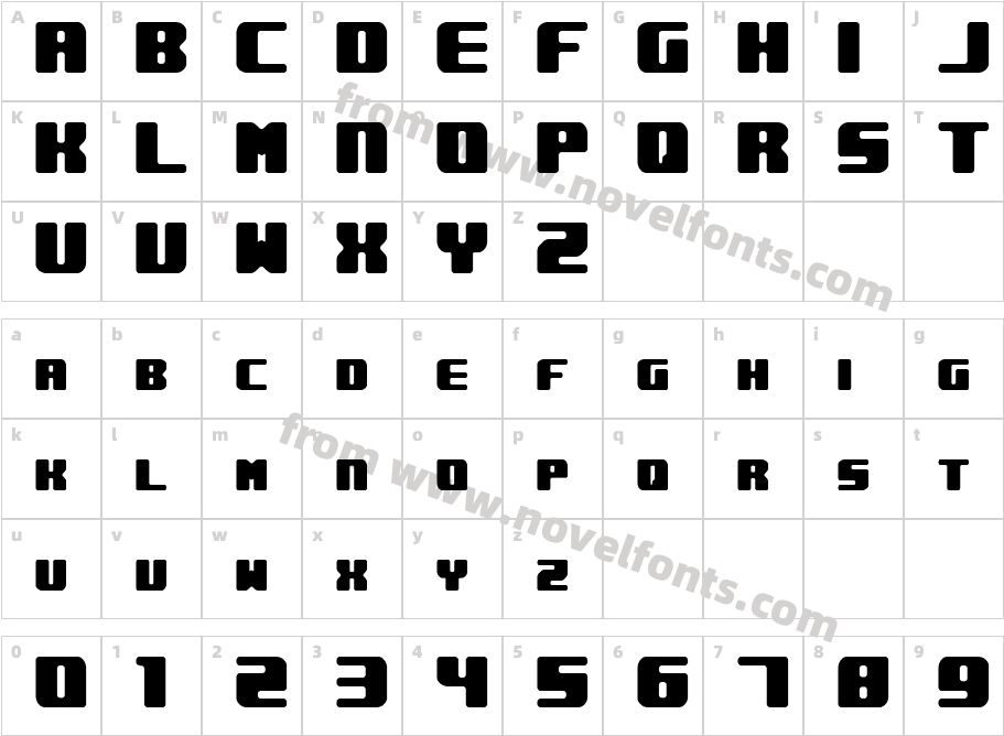 Underwhelmed BRKCharacter Map