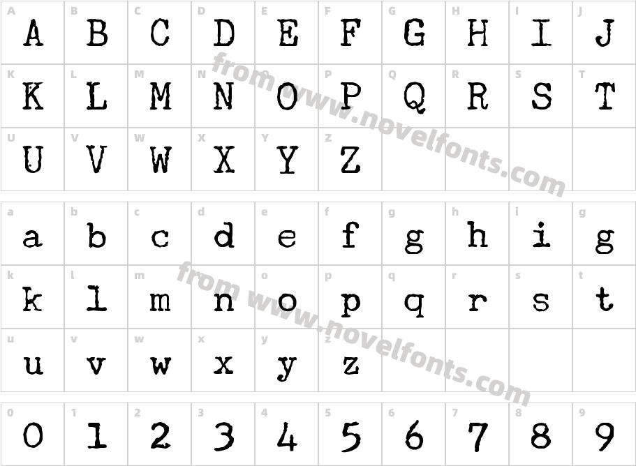 Underwood ChampionCharacter Map