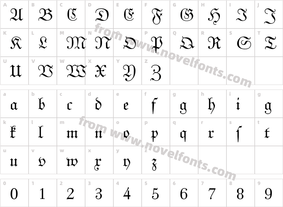 UngerFrakturBQCharacter Map