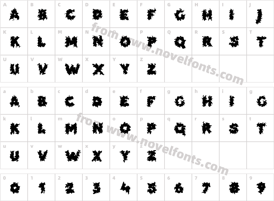 UniqueChildRegularCharacter Map