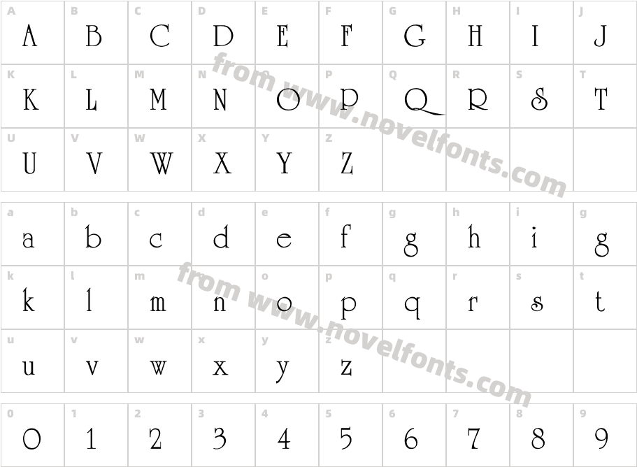 UniromanCharacter Map