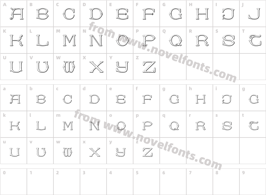 Dolphus-Mieg Alphabet TwoCharacter Map