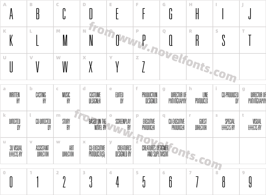 Universal AccreditationCharacter Map