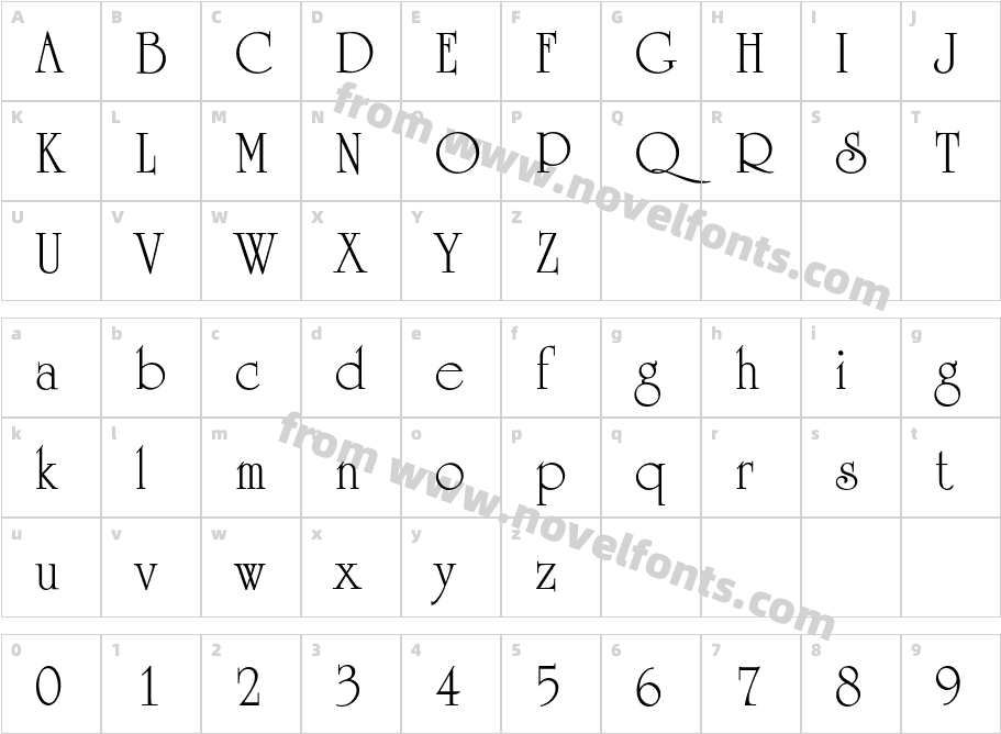 UniversityEF-RomanCharacter Map