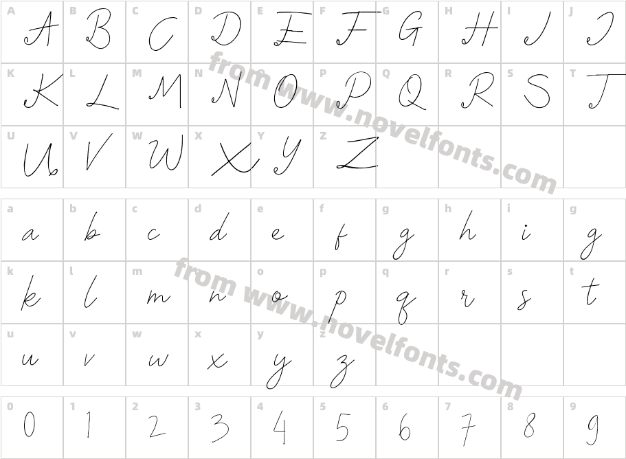 UnlimitedRegularCharacter Map