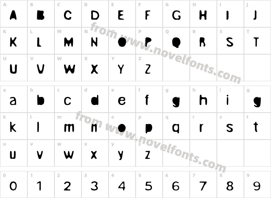 UnrulyCharacter Map