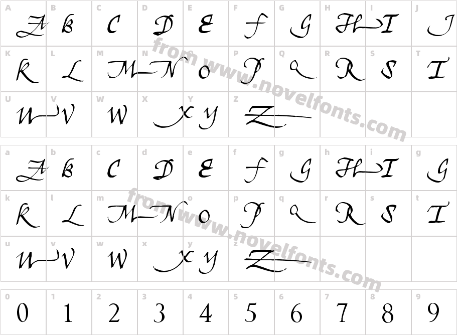 UnscriptednessCharacter Map