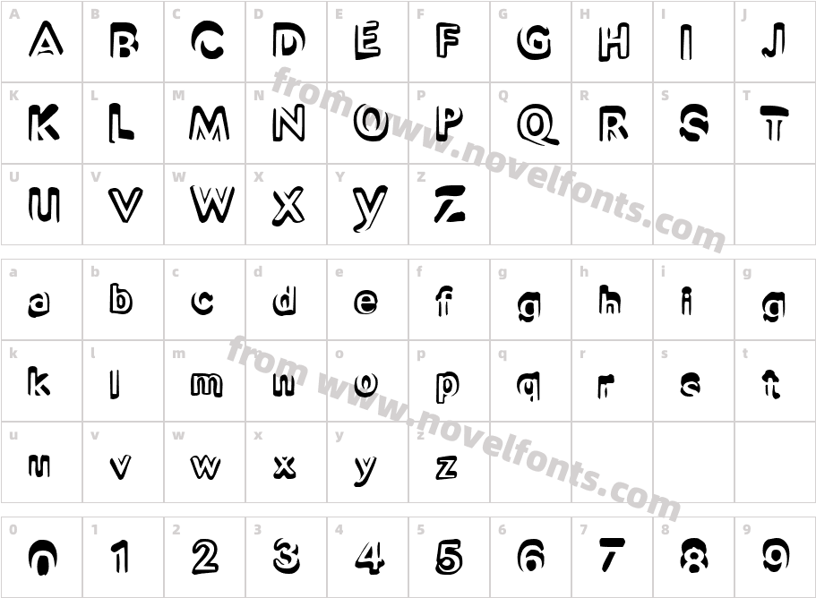 UnsightCharacter Map