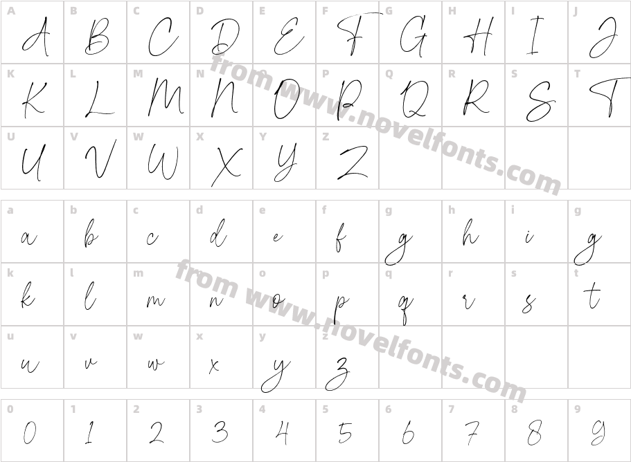 DomesticScriptCharacter Map