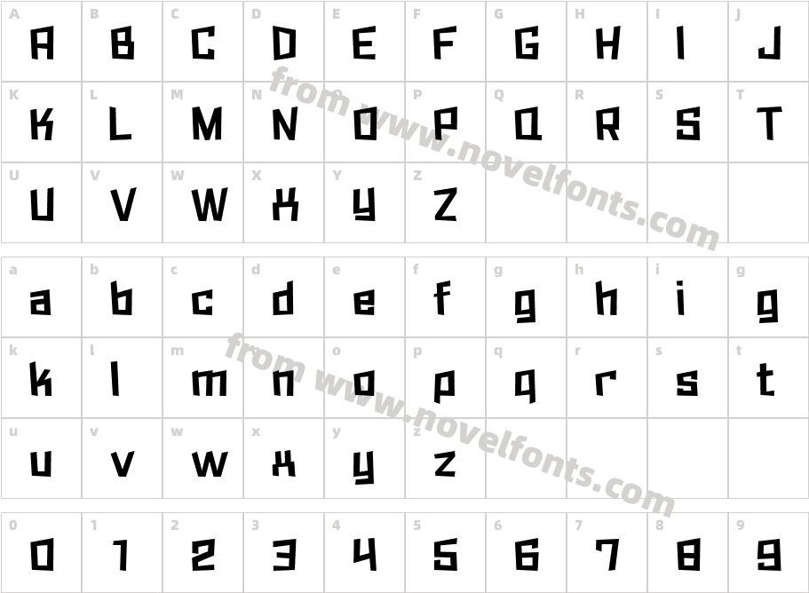 UpdikeCharacter Map