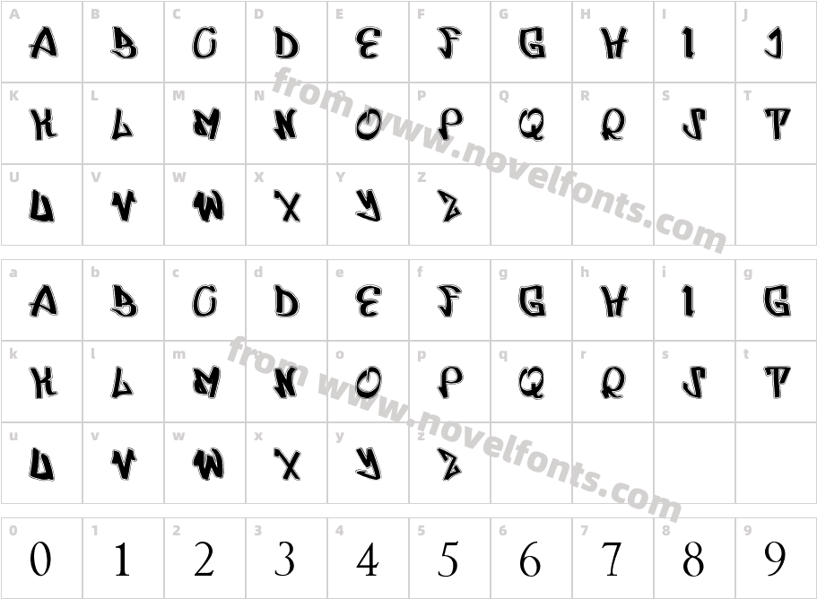 UrbRapperCharacter Map