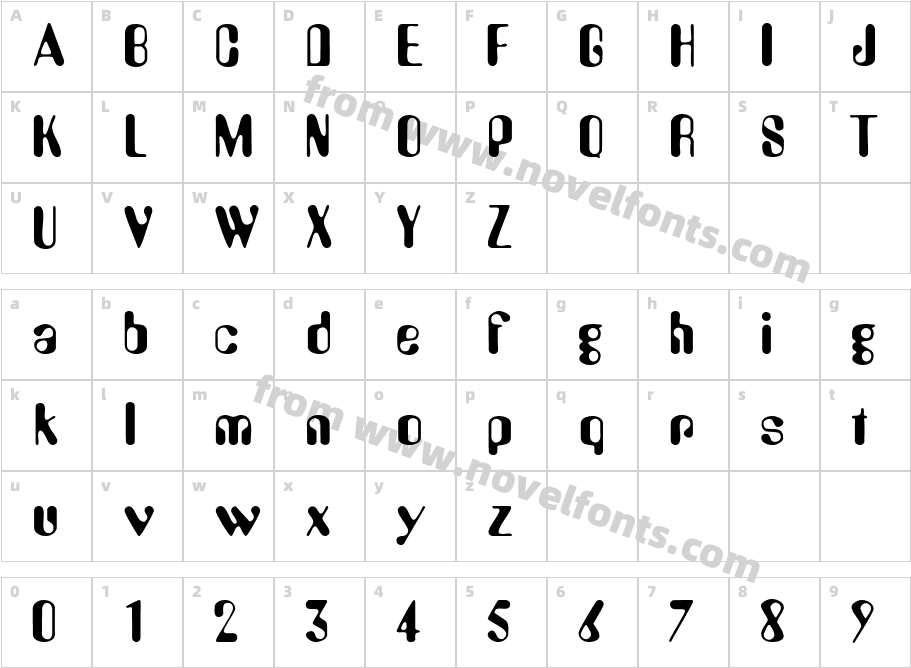 UrkleCharacter Map