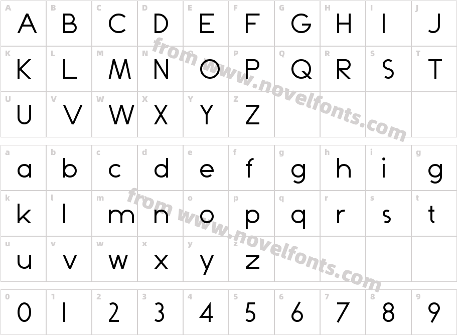 DominikCharacter Map