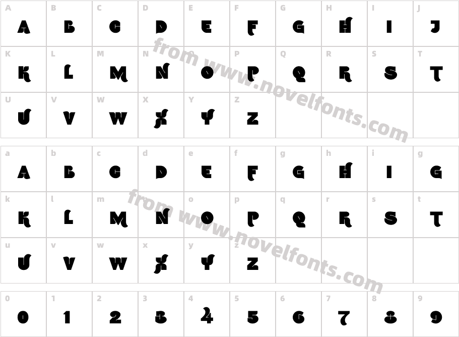 Use Your ImaginationBCharacter Map