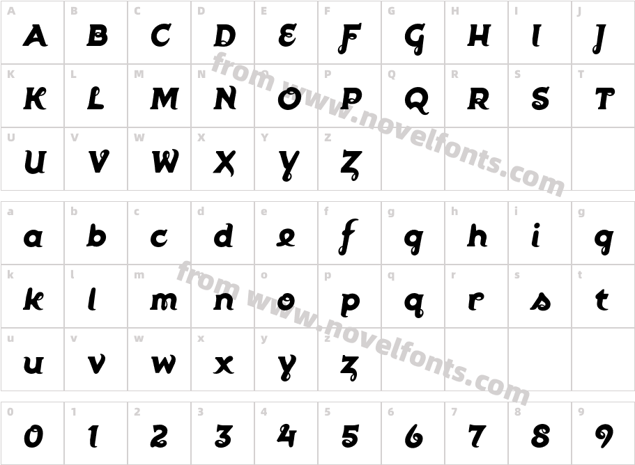 Utility57-CGaugeScriptCharacter Map