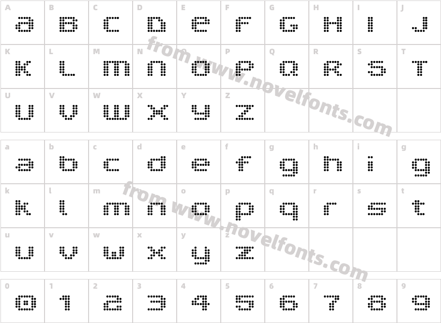 V5 Prophit DotCharacter Map