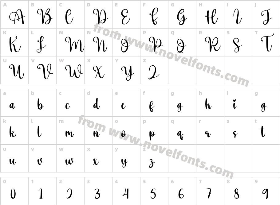 ActiveRegularCharacter Map