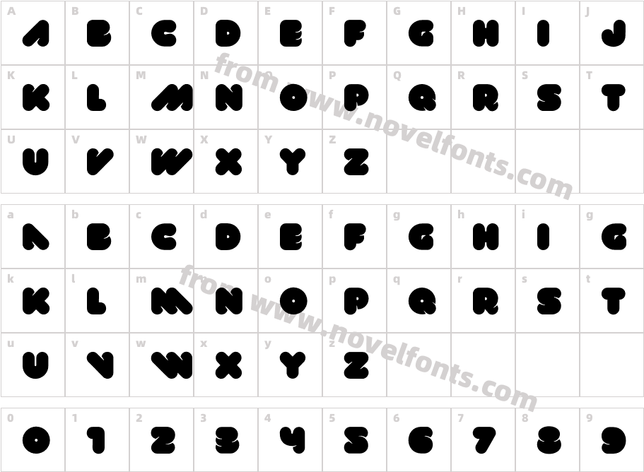 VALCharacter Map