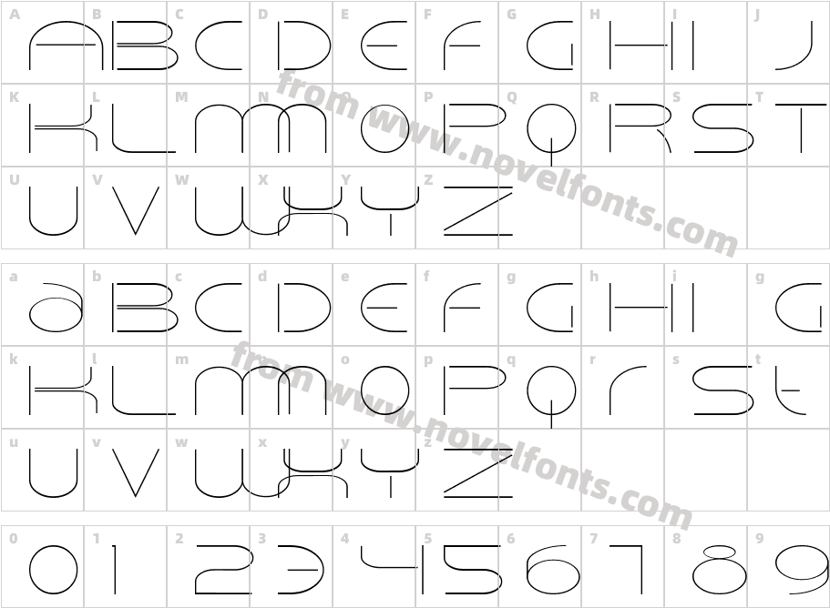 VELCROCharacter Map