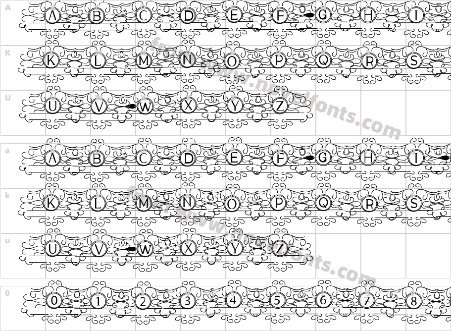 VINTAGE MONOGRAMCharacter Map