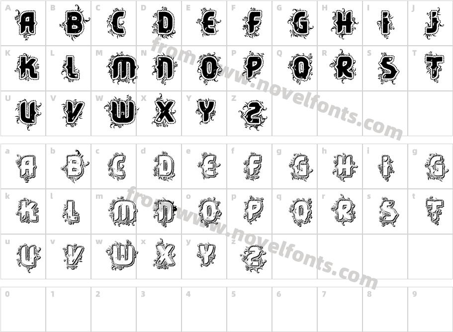 VTKS CORECharacter Map