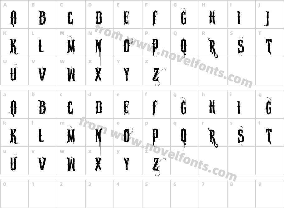 VTKS SABONETECharacter Map