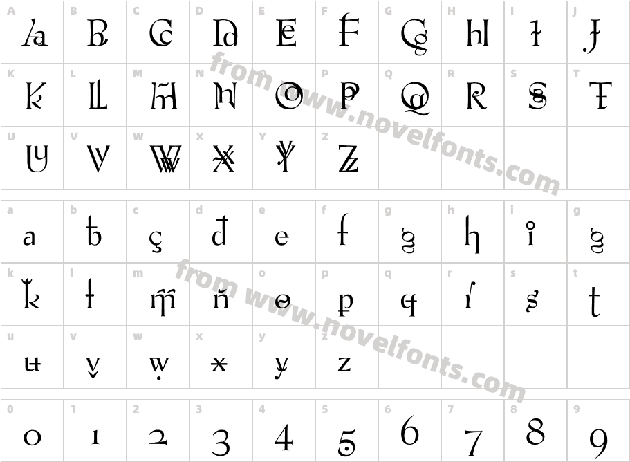 VTPompousCircumstanceShapelyCharacter Map