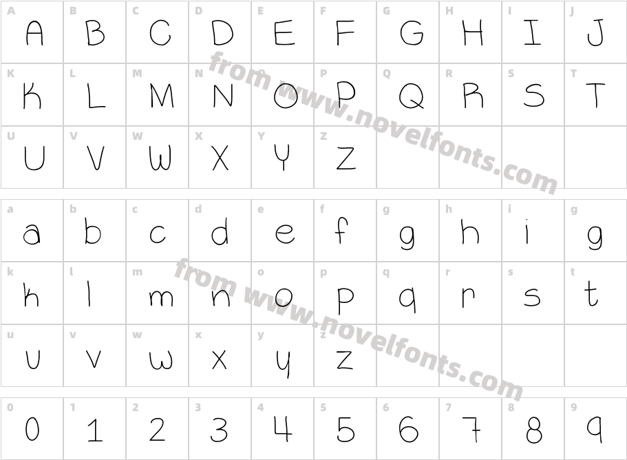 VaNessCharacter Map