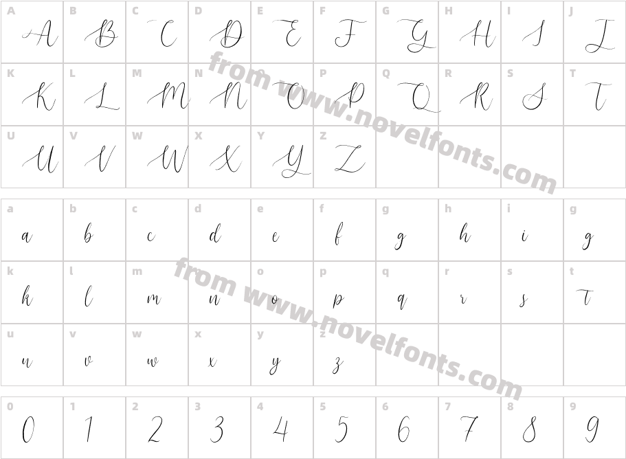 Val EdelineCharacter Map