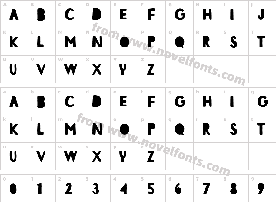 Don BenitoCharacter Map