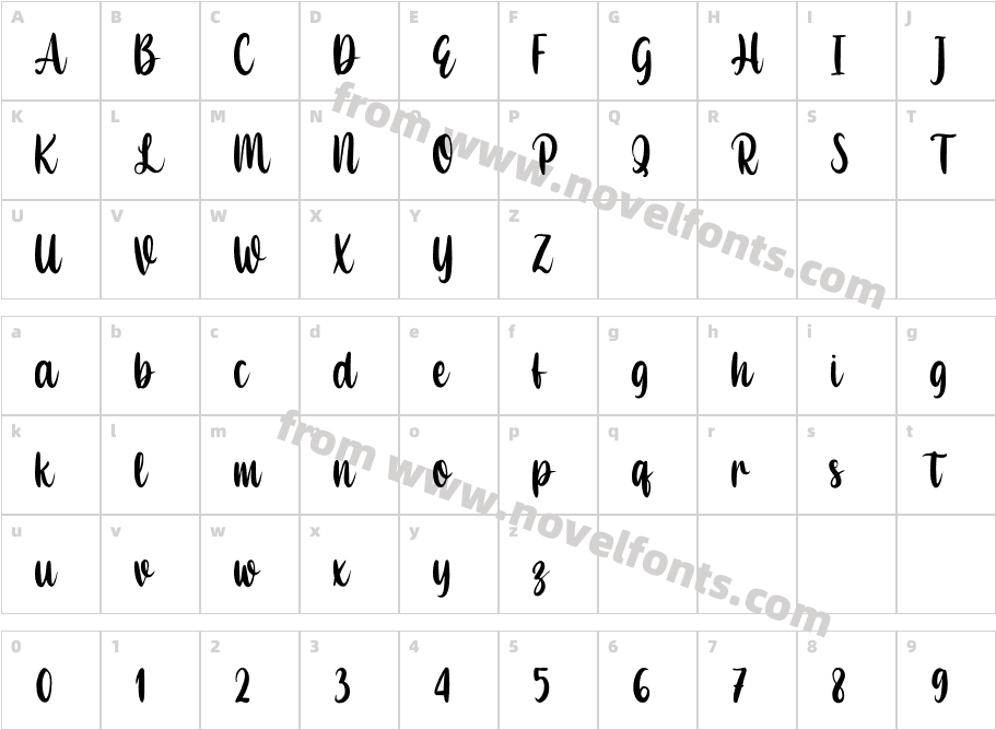 ValerionCharacter Map